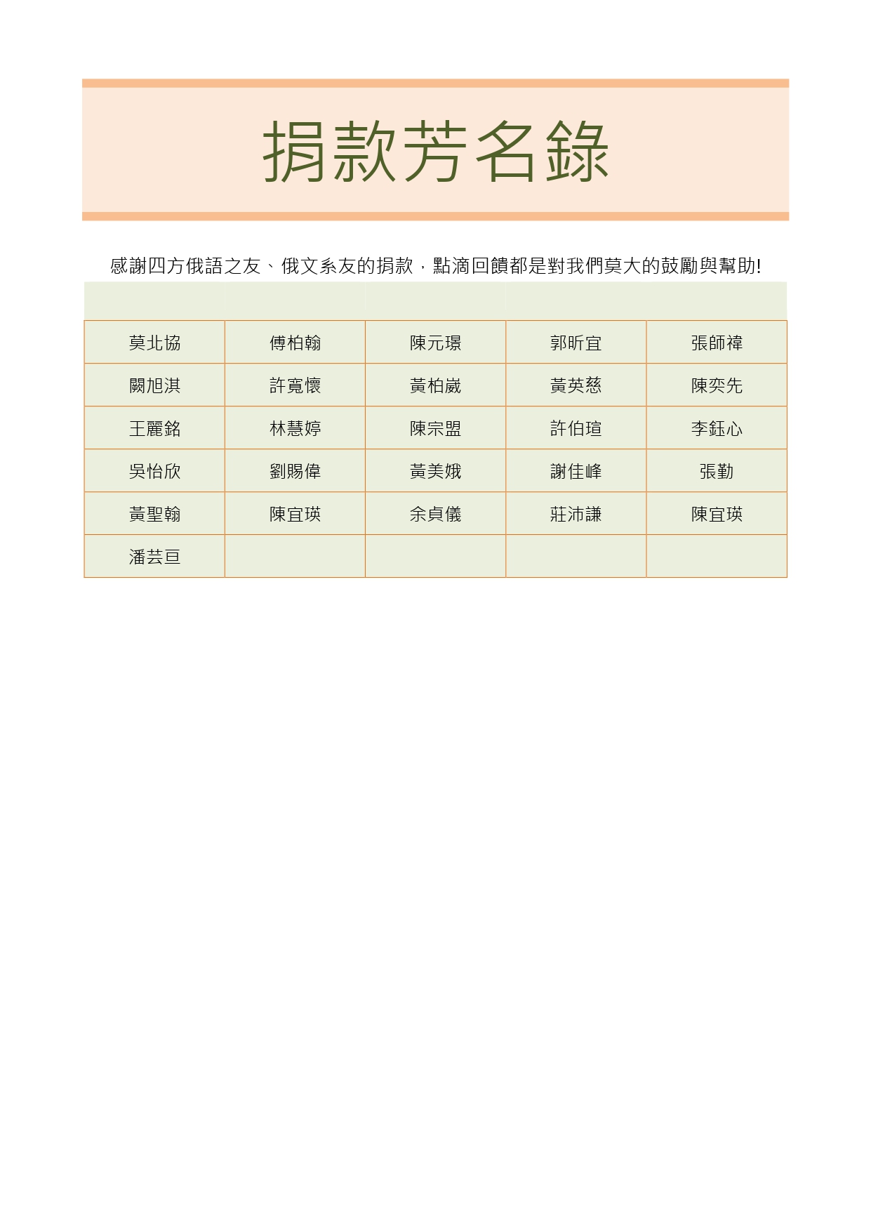 上傳圖片